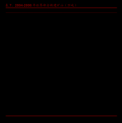 海螺新材：国元证券股份无限公司关于海