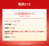 山东前七个月进出
